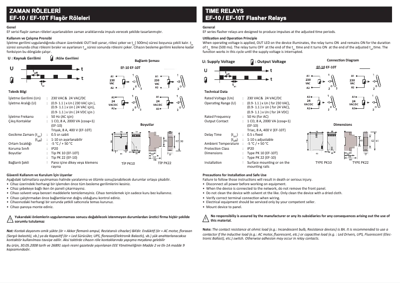 Image de la première page du manuel de l'appareil EF-10