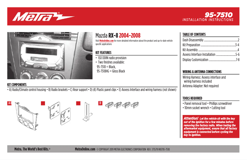 Page 1 de la notice Manuel utilisateur AXESS 95-7510
