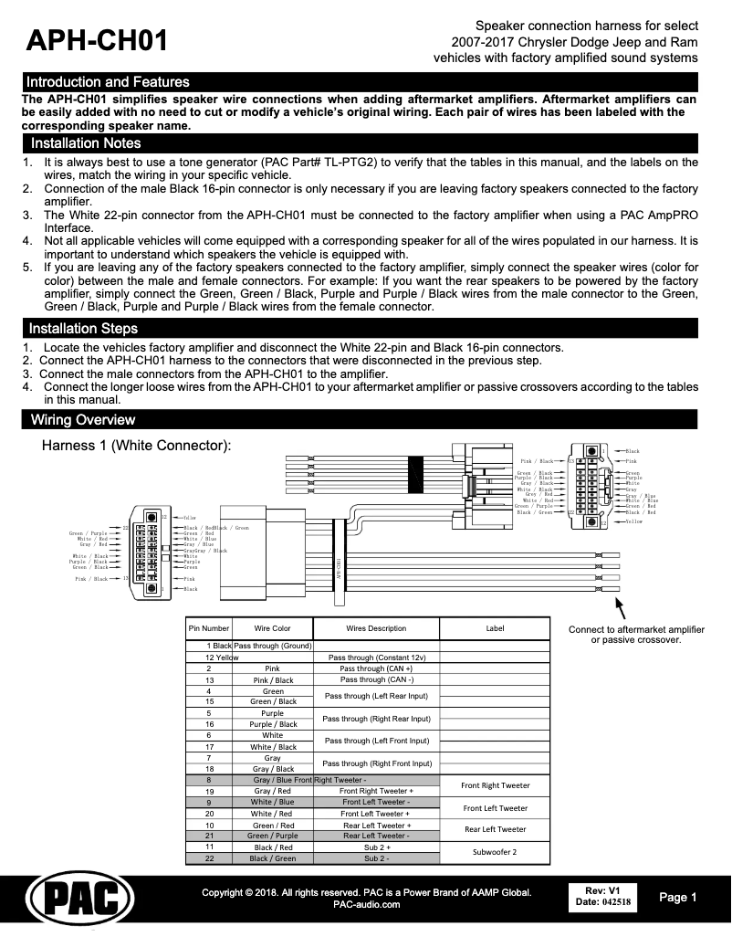 Página 1 del manual Manual de instrucciones PAC APH-CH01