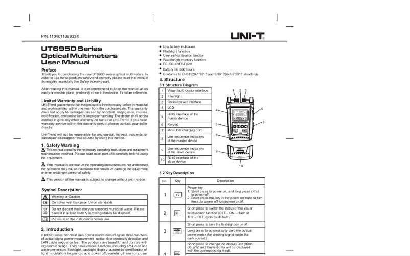 Page 1 de la notice Manuel utilisateur Uni-T UT695D-10