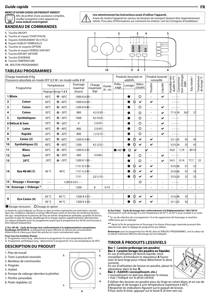 Page n°1 - Manuel utilisateur Indesit MTWA 81283 W EU