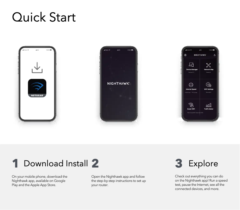 Image de la première page du manuel de l'appareil AC1600