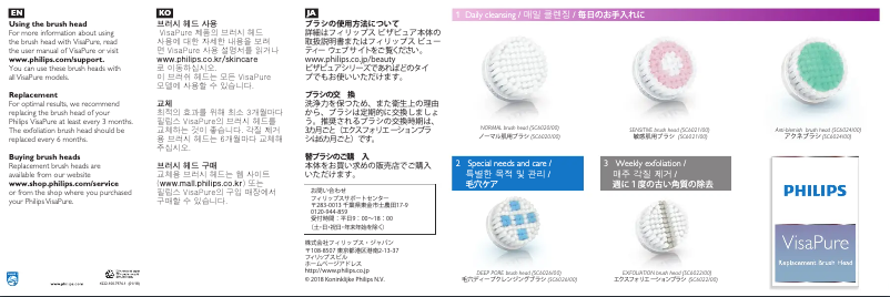 Page 1 of the manual User Manual Philips VisaPure SC6020