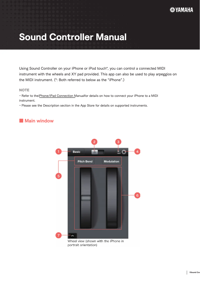 Page n°1 - Manuel utilisateur Yamaha Sound Controller