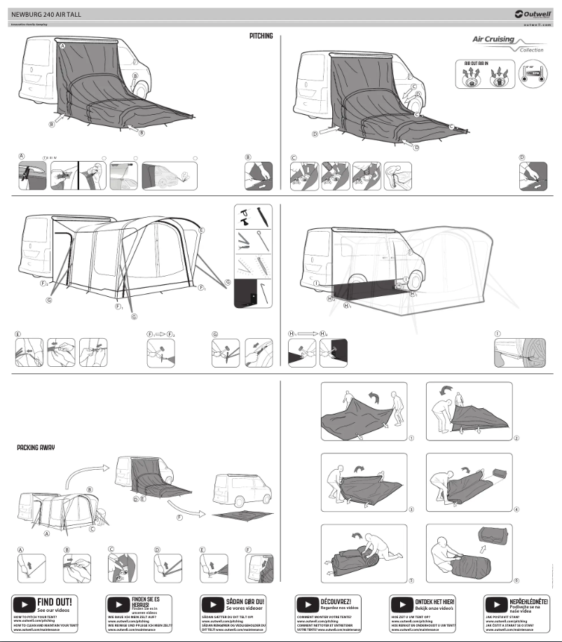 Image de la première page du manuel de l'appareil Newburg 240 Air Tall