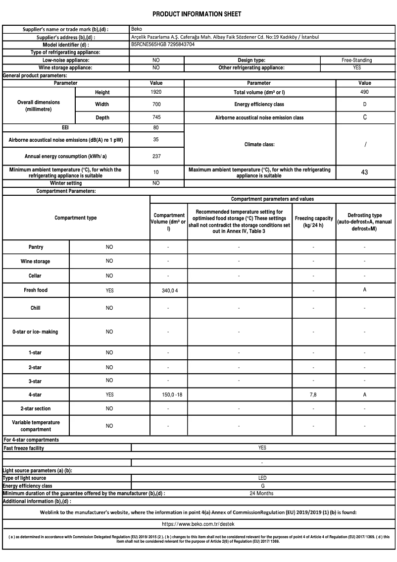 Página 1 del manual Ficha técnica Beko B5RCNE565HGB