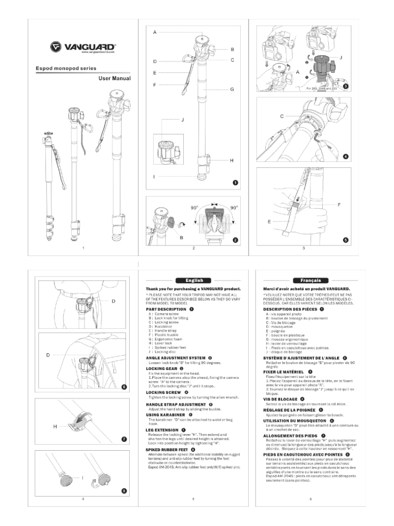 Page n°1 - Manuel utilisateur Vanguard Espod AM 203