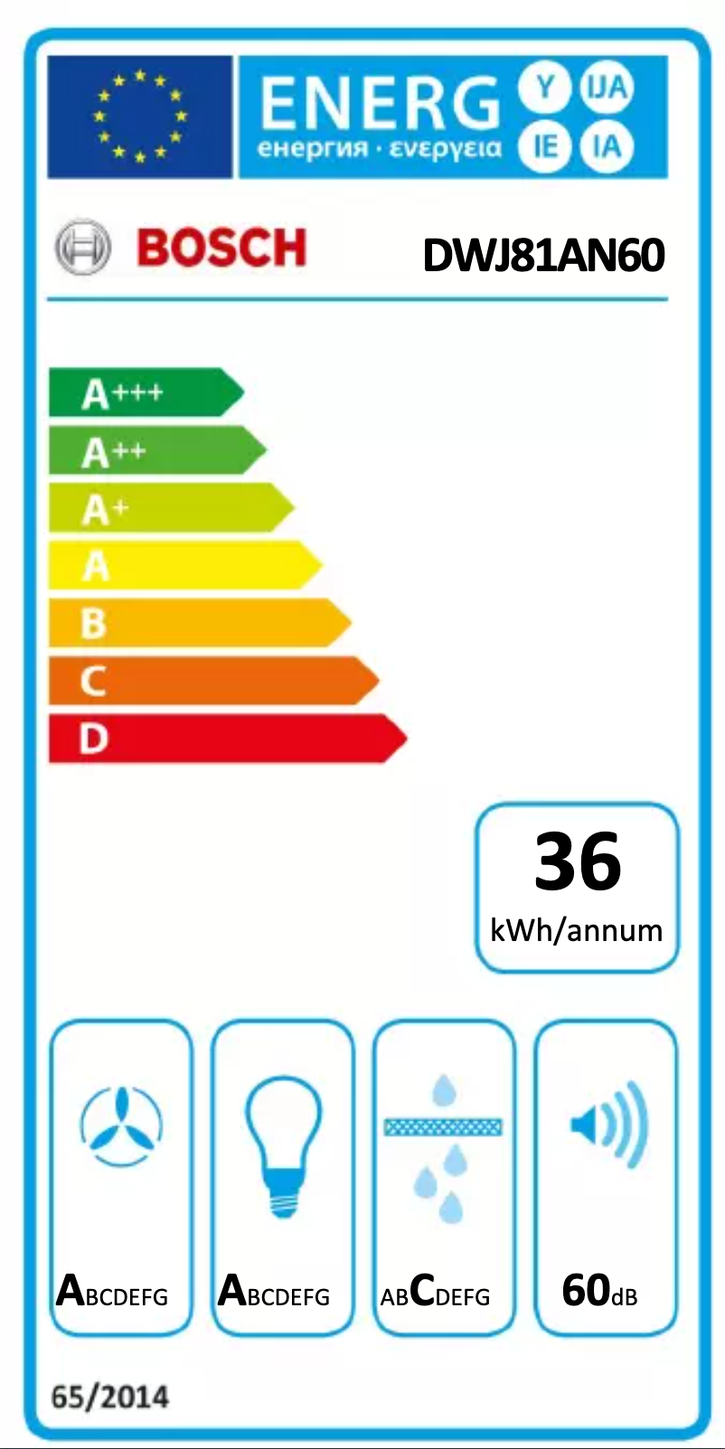 Página 1 del manual Etiqueta energética Bosch DWJ81AN60