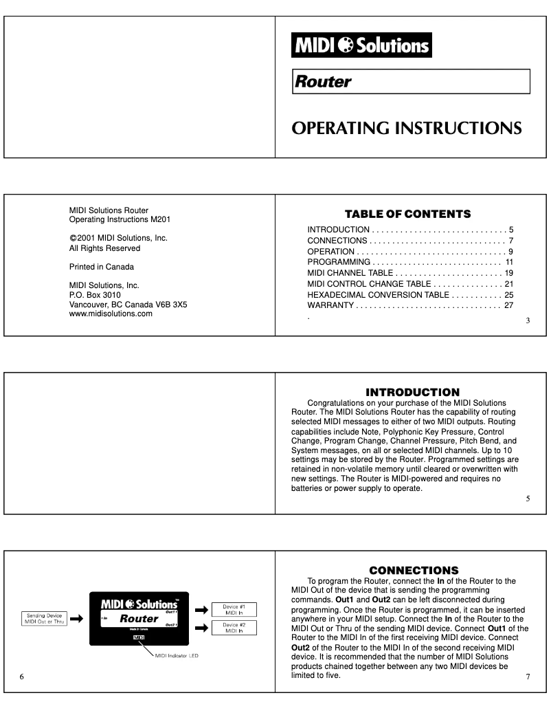 Page 1 de la notice Manuel utilisateur MIDI Solutions Router