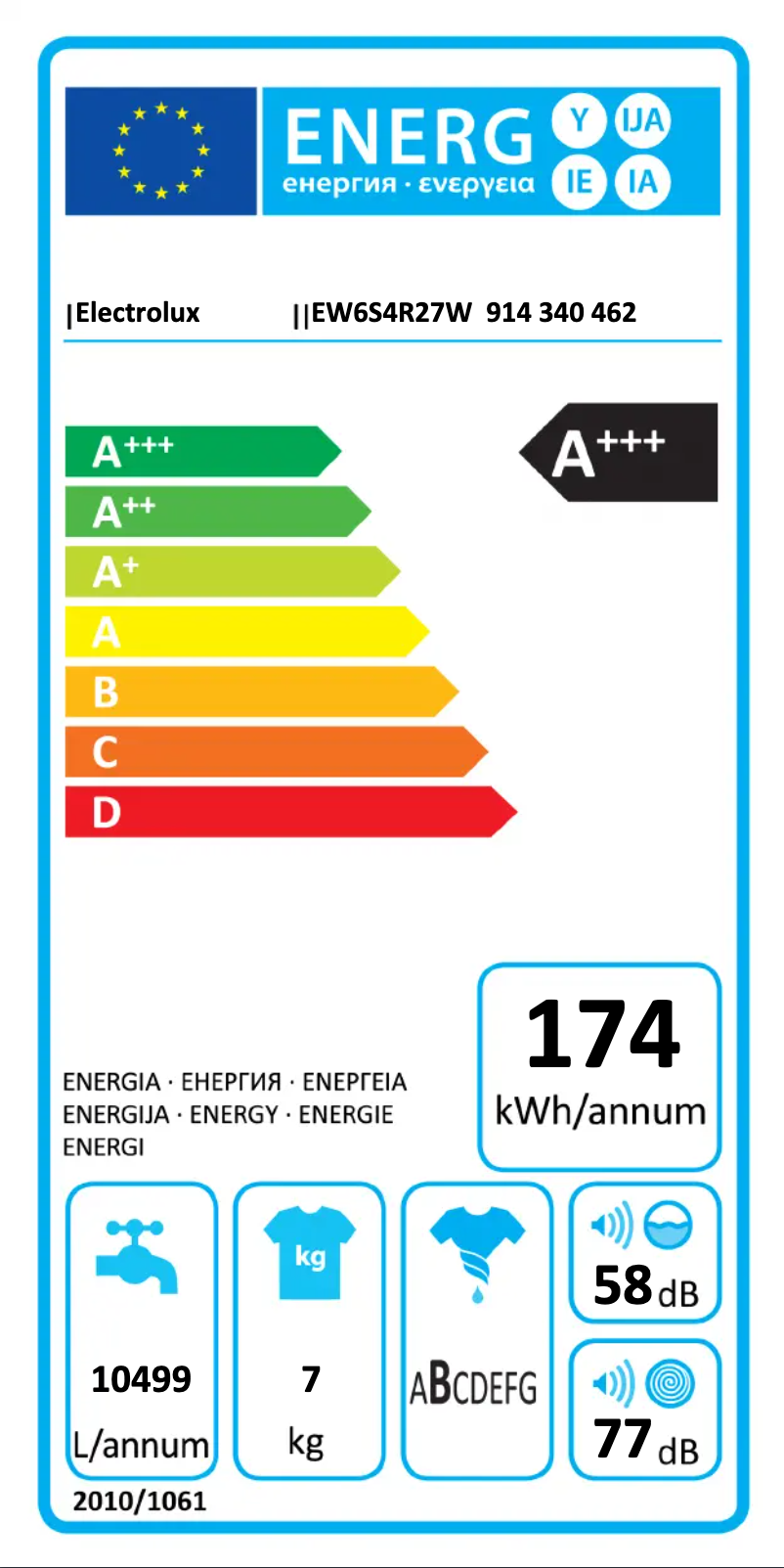 Image de la première page du manuel de l'appareil EW6S4R27W