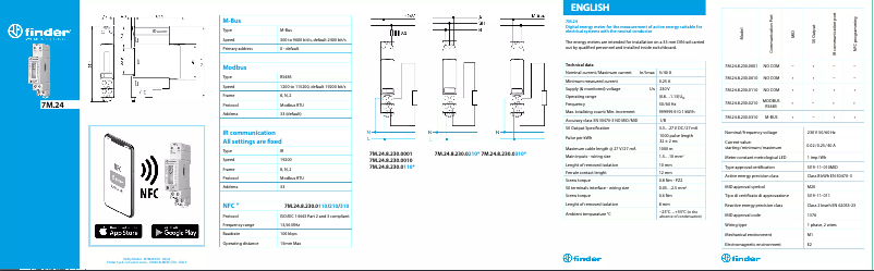 Page 1 de la notice Manuel utilisateur Finder FIN7M.24.8.230.0110