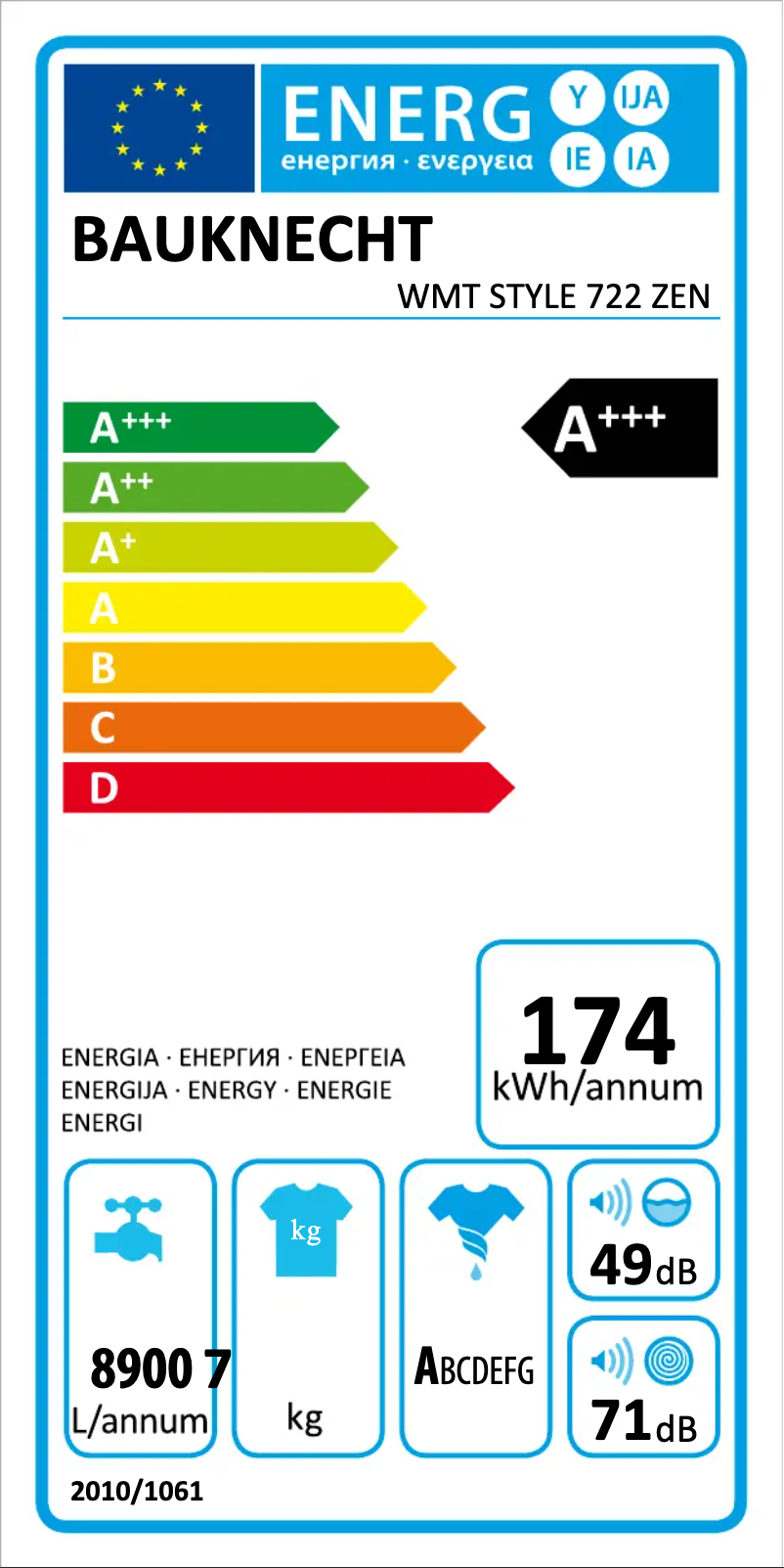 Page n°1 - Manuel utilisateur Bauknecht WMT Style 722 ZEN