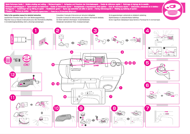 Page n°1 - Manuel utilisateur Brother Innov-is 10