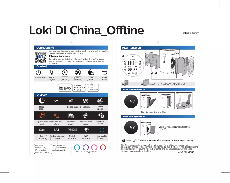 Page 1 de la notice Guide de démarrage rapide Philips AC6675