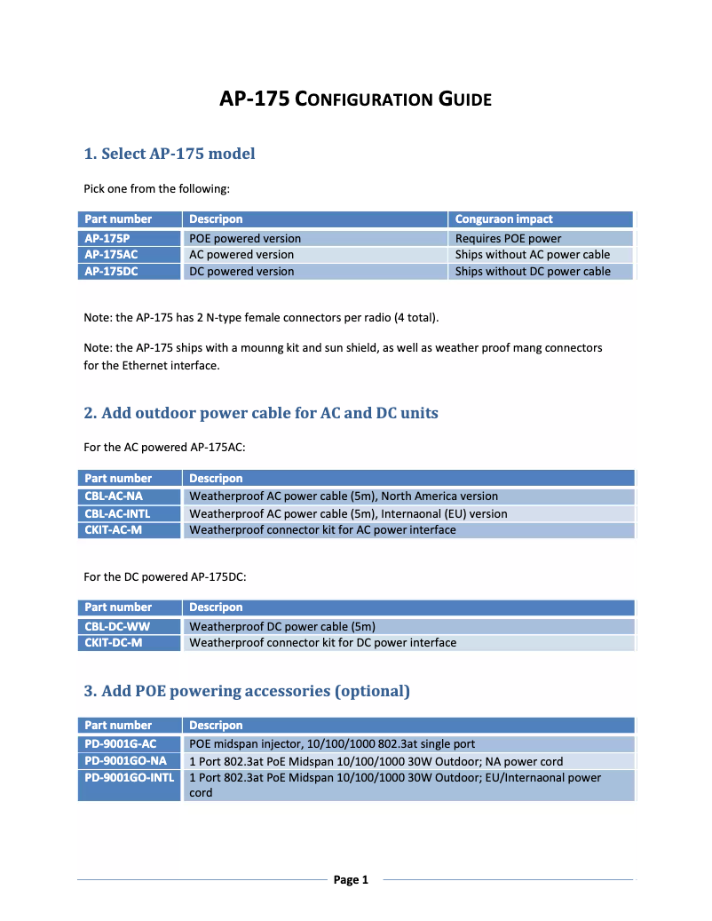Page n°1 - Manuel utilisateur Aruba 175P