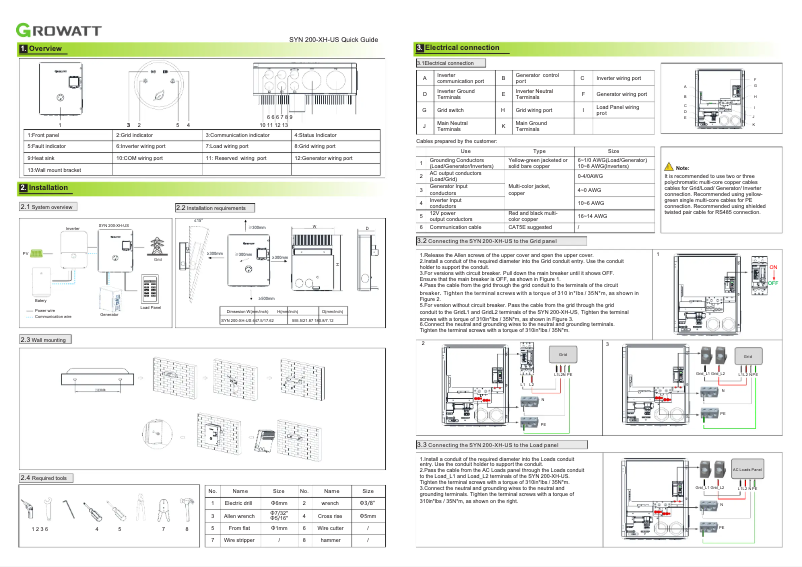 Page 1 de la notice Manuel utilisateur Growatt SYN 200-XH-US