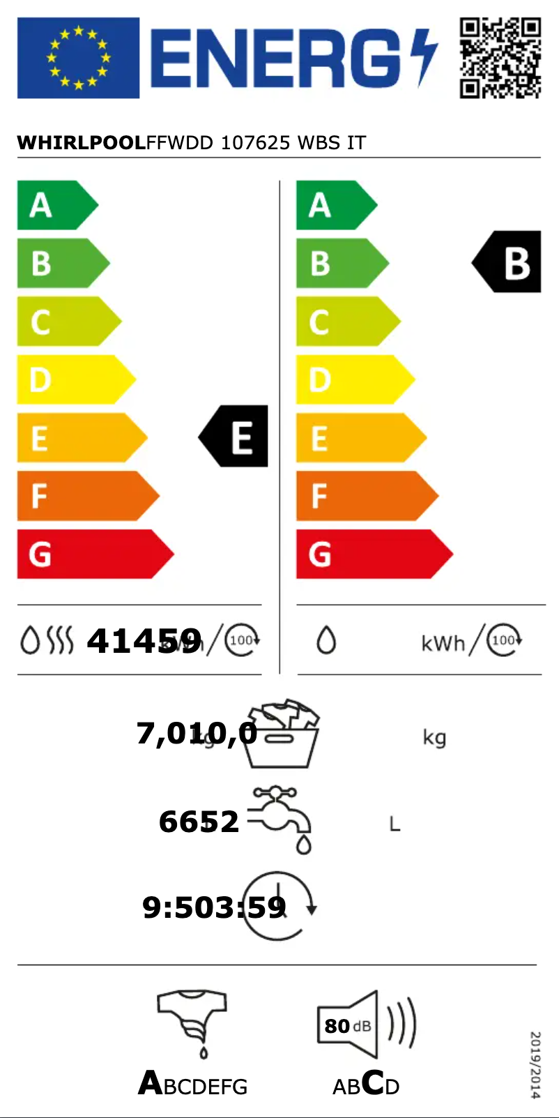 Página 1 del manual Etiqueta energética Whirlpool FFWDD 107625 WBS