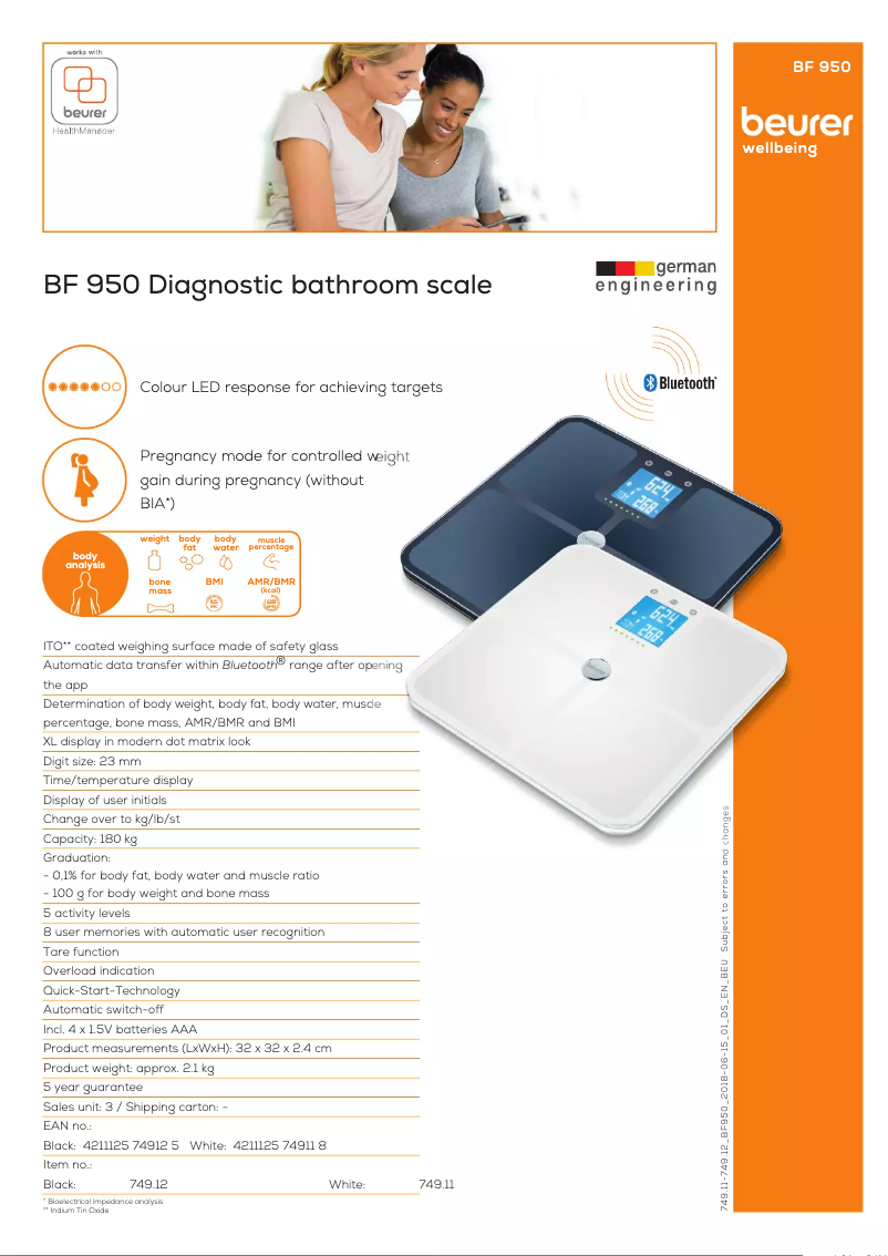 Page 1 de la notice Fiche technique Beurer BF 950