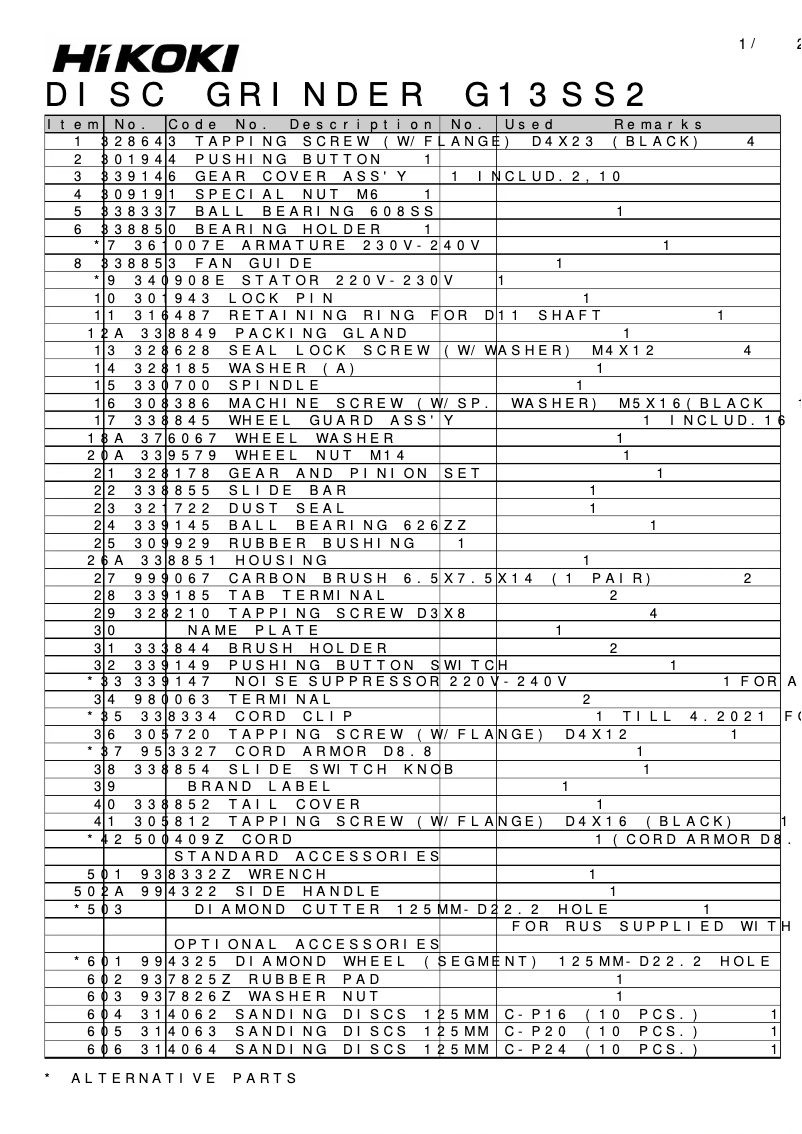Page 1 de la notice Manuel utilisateur HiKOKI G13SS2