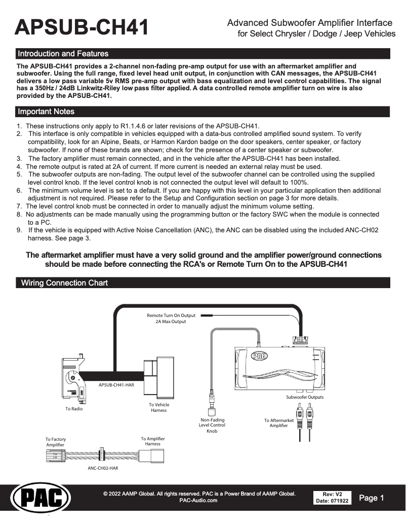 Page 1 de la notice Manuel utilisateur PAC APSUB-CH41