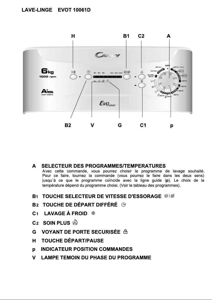 Page 1 de la notice Manuel utilisateur Candy EVOT 10061D/1-S