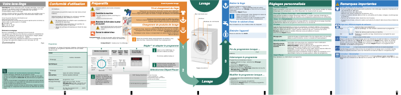 Page n°1 - Manuel utilisateur Siemens WM12E271FF
