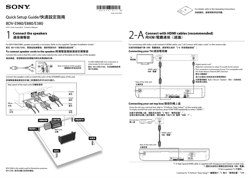 Page 1 de la notice Guide d'installation Sony BDV-E380