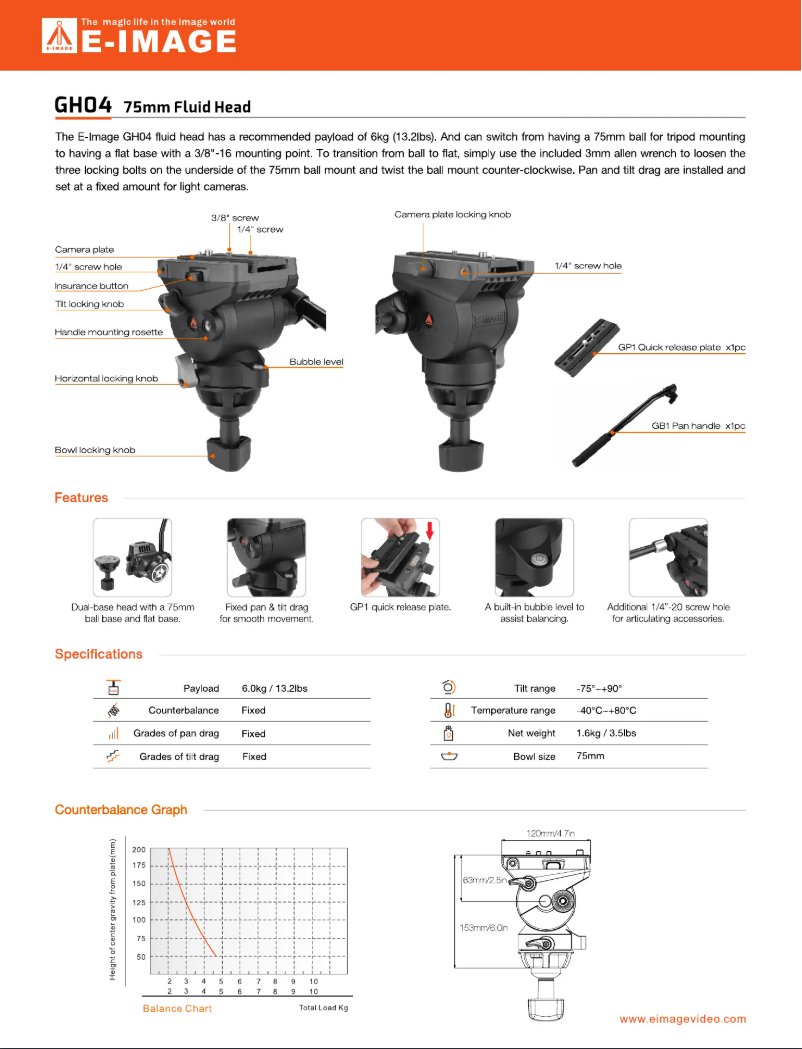 Page n°1 - Manuel utilisateur E-Image EG04AS