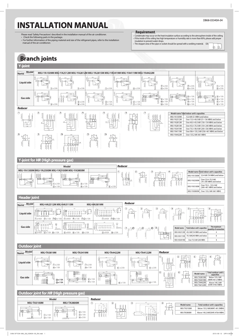 Page 1 de la notice Manuel utilisateur Samsung MXJ-TA3100M