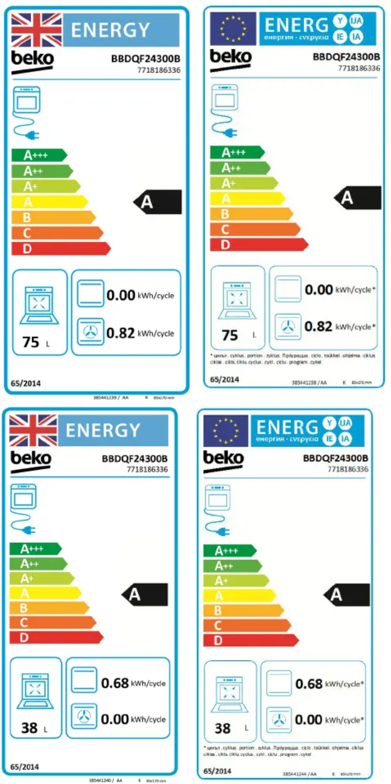 Page 1 de la notice Manuel utilisateur Beko BBDQF24300