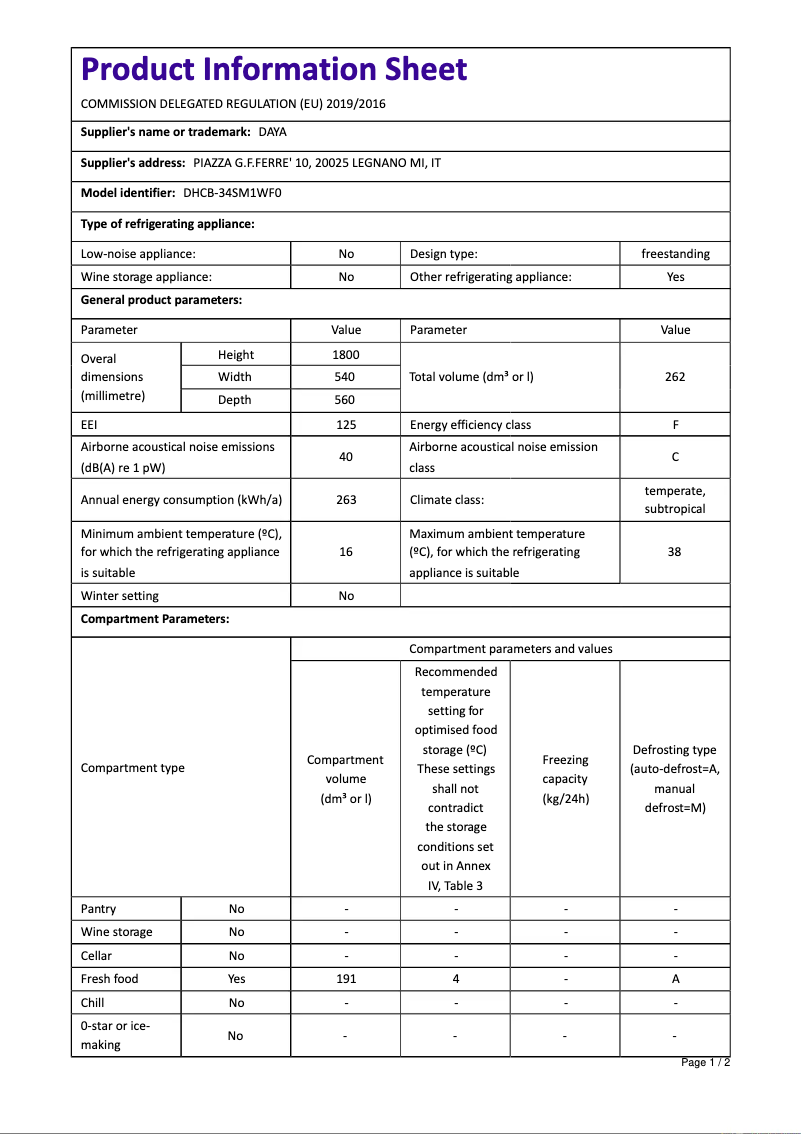 Page 1 de la notice Manuel utilisateur DAYA DHCB-34SM1WF0