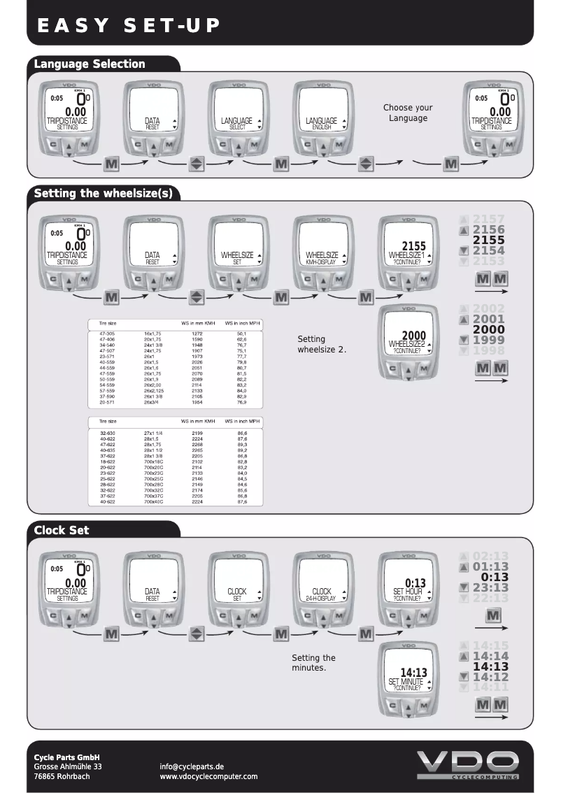 Página 1 del manual Manual de usuario VDO C1DS