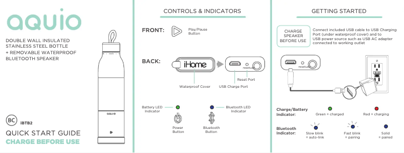 Página 1 del manual Guía de inicio rápido iHome AQUIO iBTB2