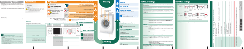 Image de la première page du manuel de l'appareil WAS24469EU