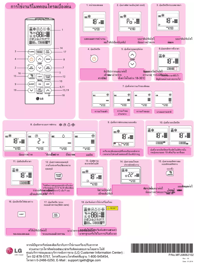 Página 1 del manual Manual de usuario LG IE18GN