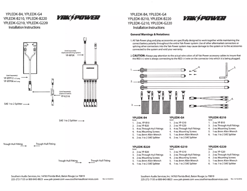 Page n°1 - Manuel utilisateur YAK Power LED-KG4