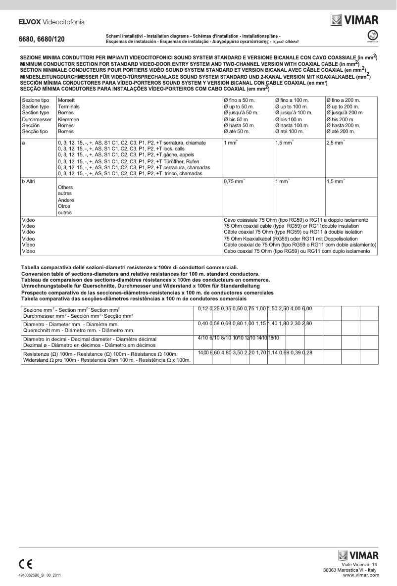 Page 1 de la notice Guide d'installation Vimar ELVOX 6680/V04