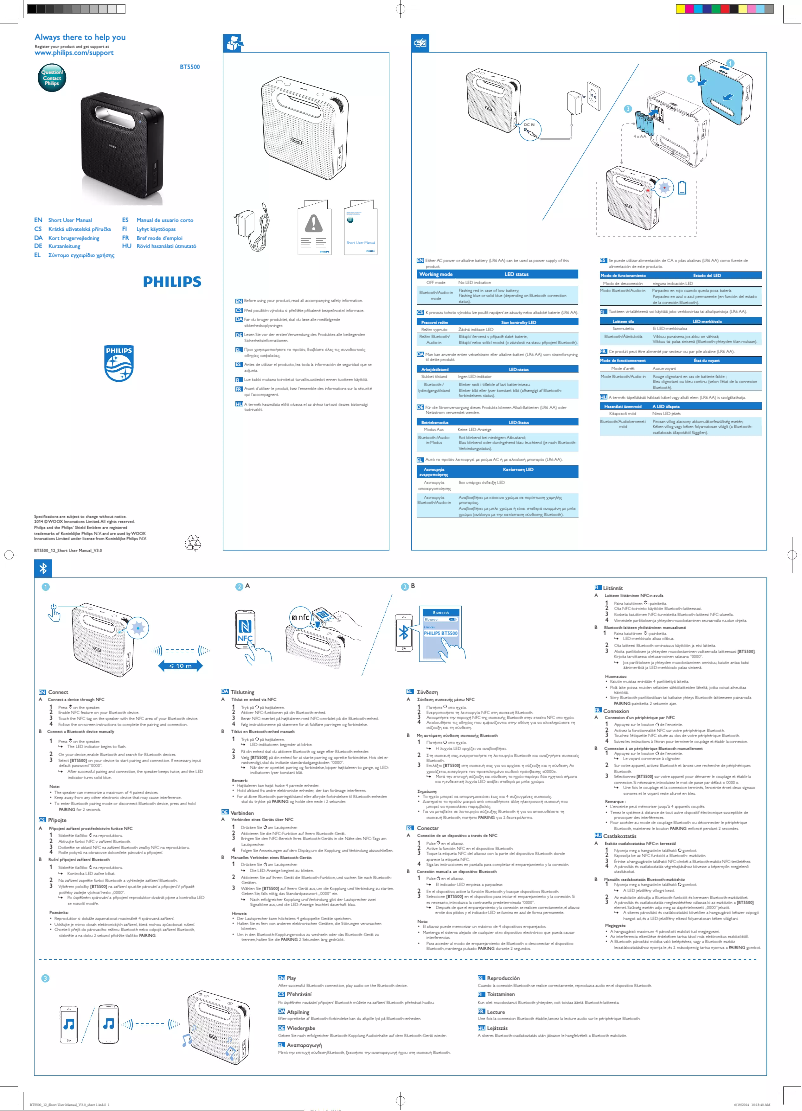Imagen de la primera página del manual del dispositivo BT5500