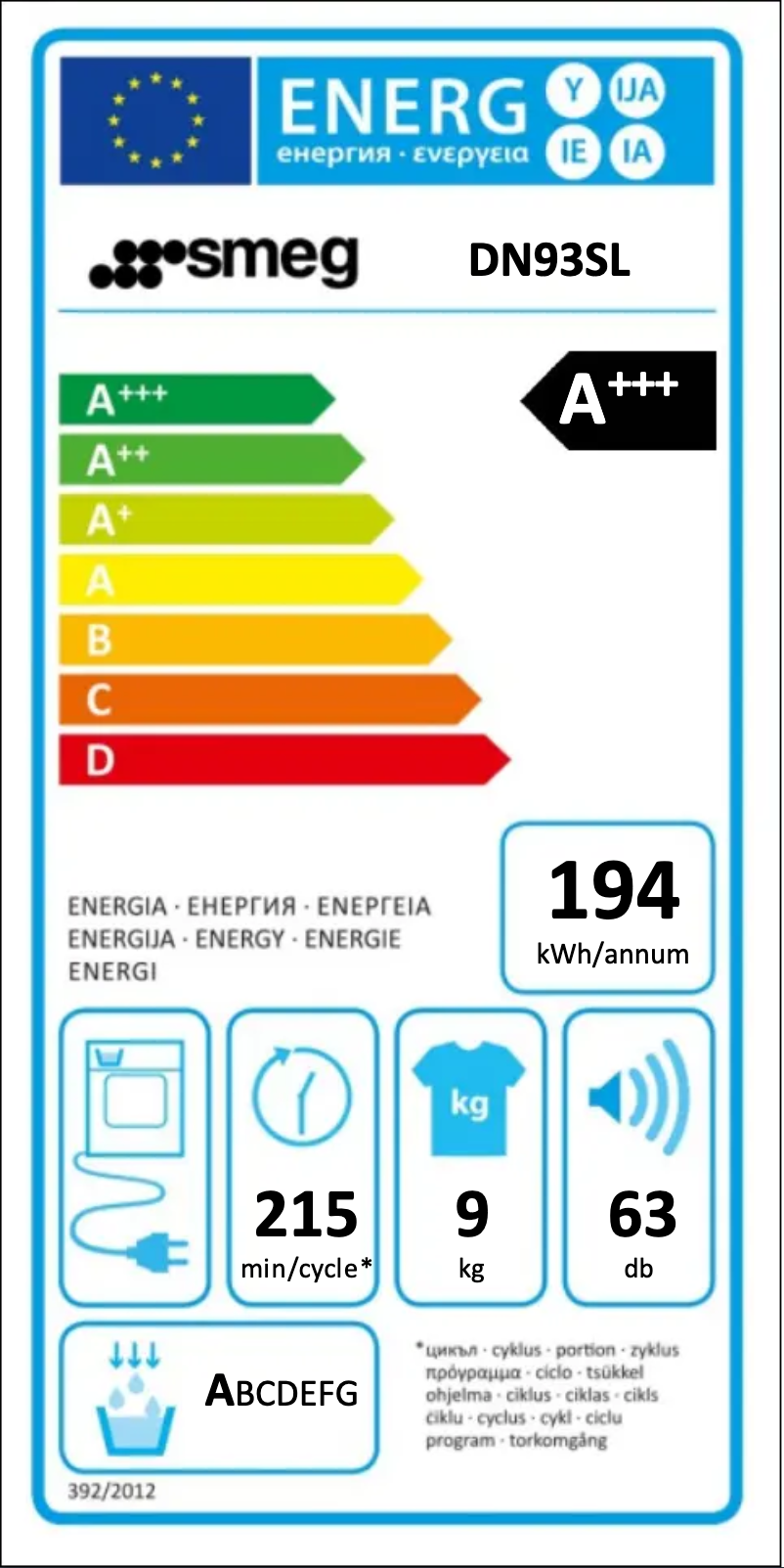 Page 1 de la notice Manuel utilisateur Smeg DN93SL