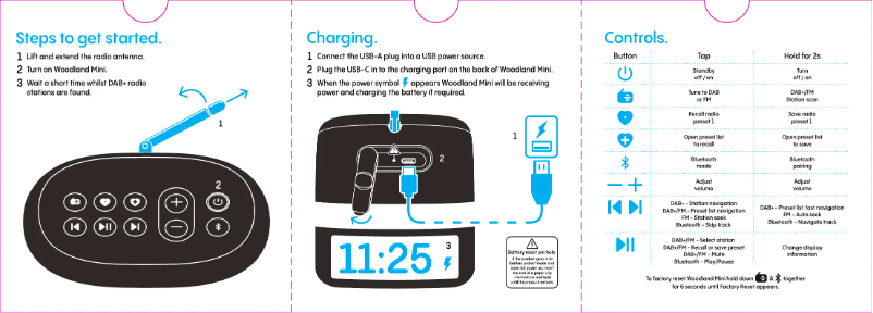Page n°1 - Manuel utilisateur Pure Woodland Mini
