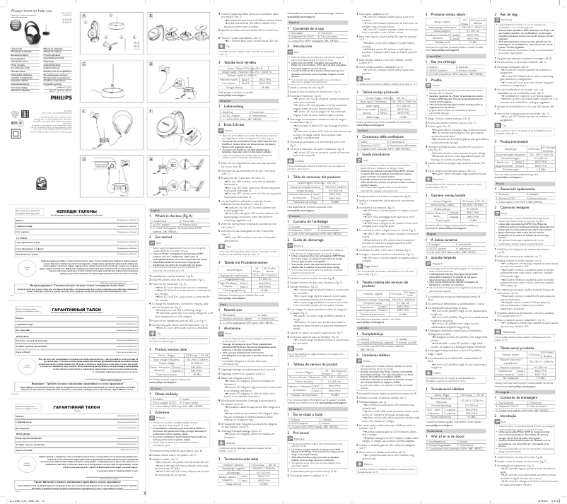 Image de la première page du manuel de l'appareil SHC5211