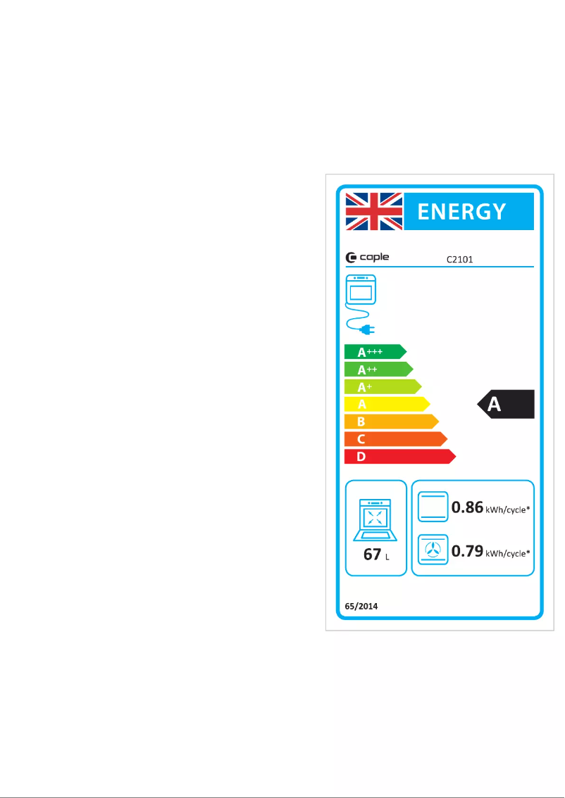 Page 1 de la notice Label énergétique Caple C2101