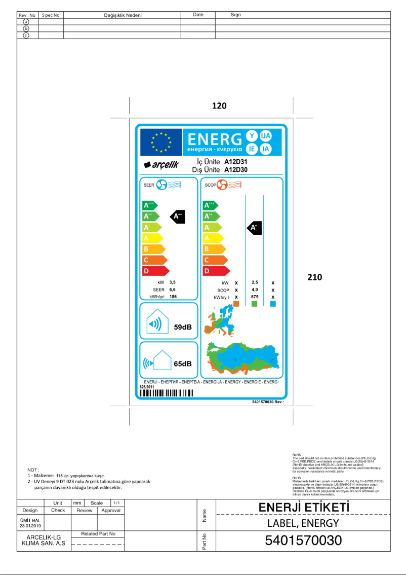 Image de la première page du manuel de l'appareil A12D30