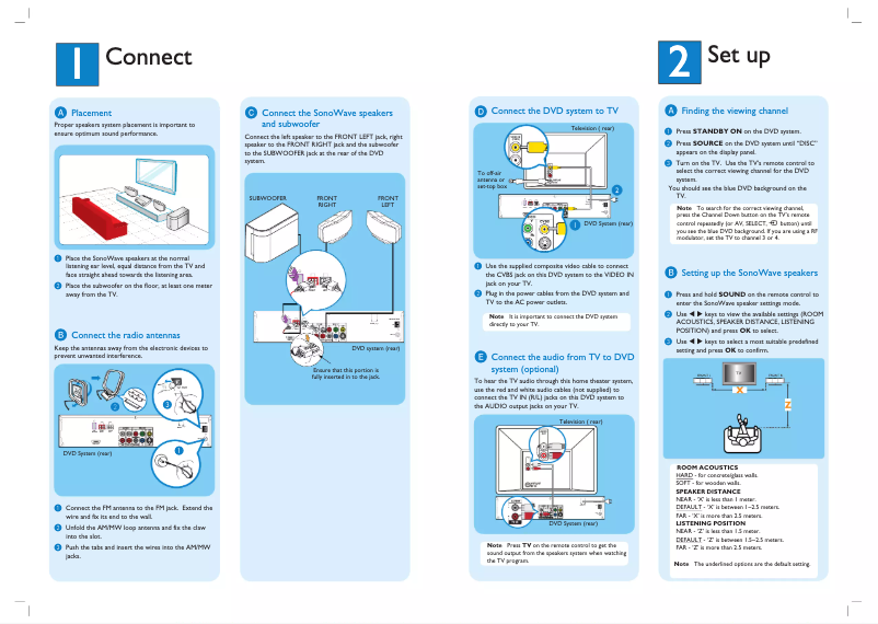 Imagen de la primera página del manual del dispositivo HTS6500