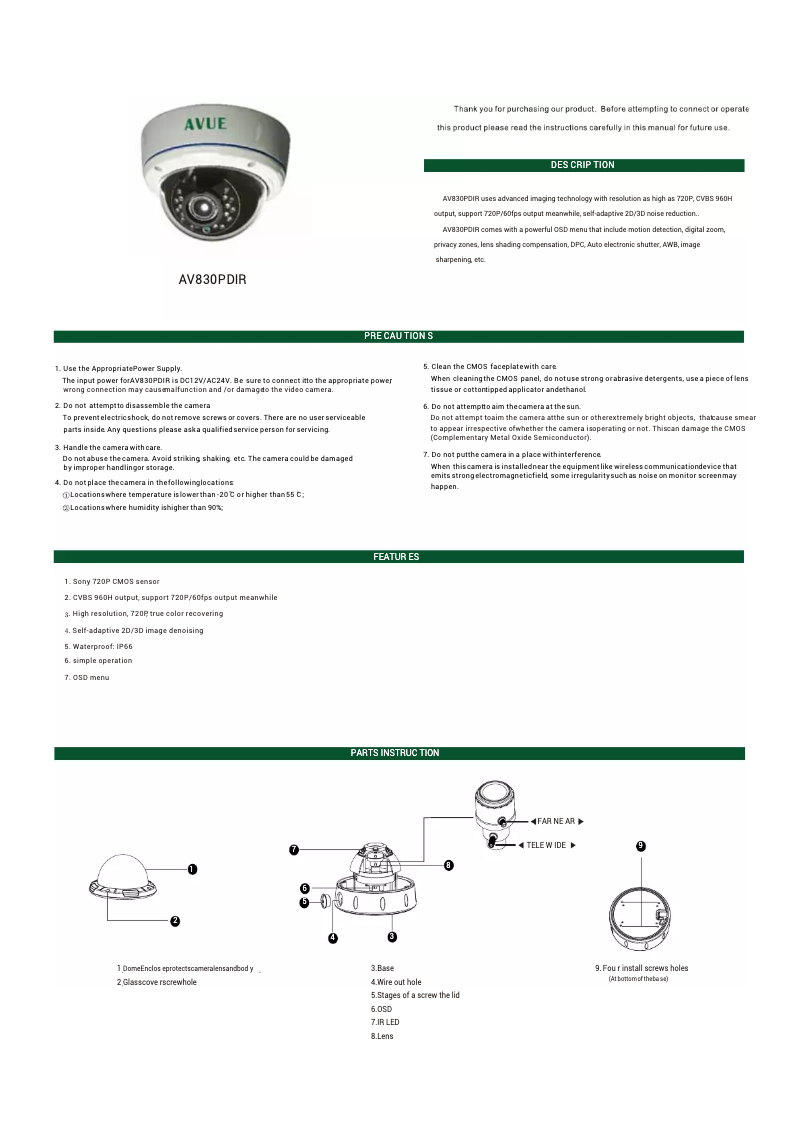 Página 1 del manual Manual de usuario AVUE AV830PDIR