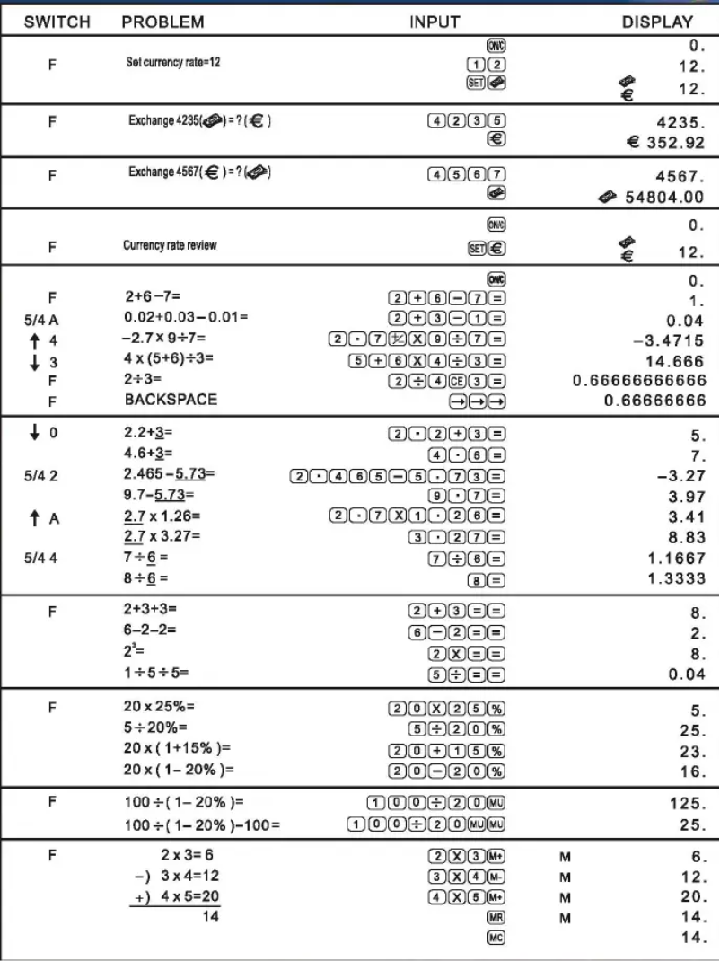 Image de la première page du manuel de l'appareil DT401