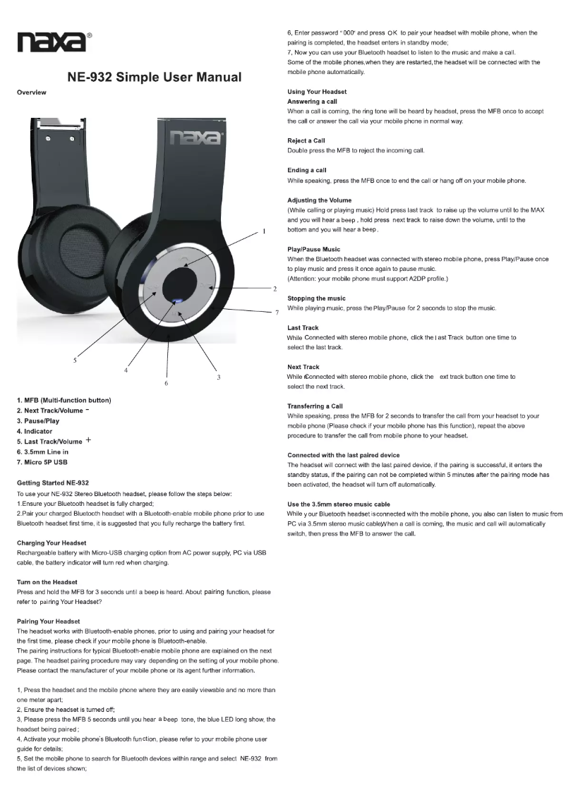 Page 1 de la notice Manuel utilisateur Naxa NE-932BK