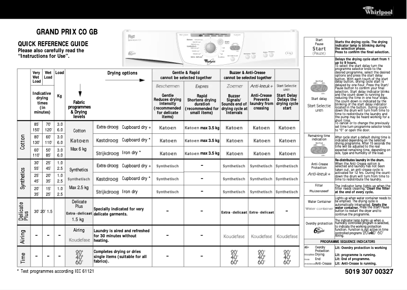 Página 1 del manual Manual de usuario Whirlpool Grand Prix C0