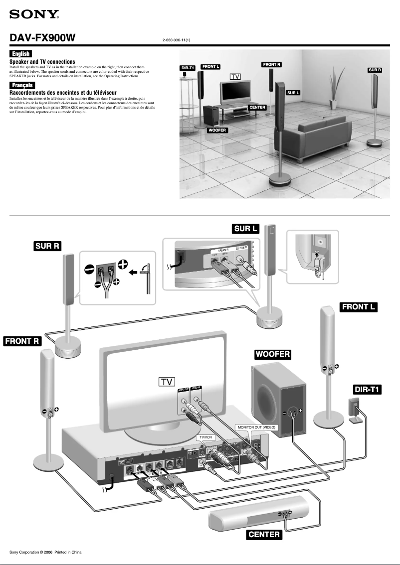 Página 1 del manual Guía de instalación Sony DAV-FX900W