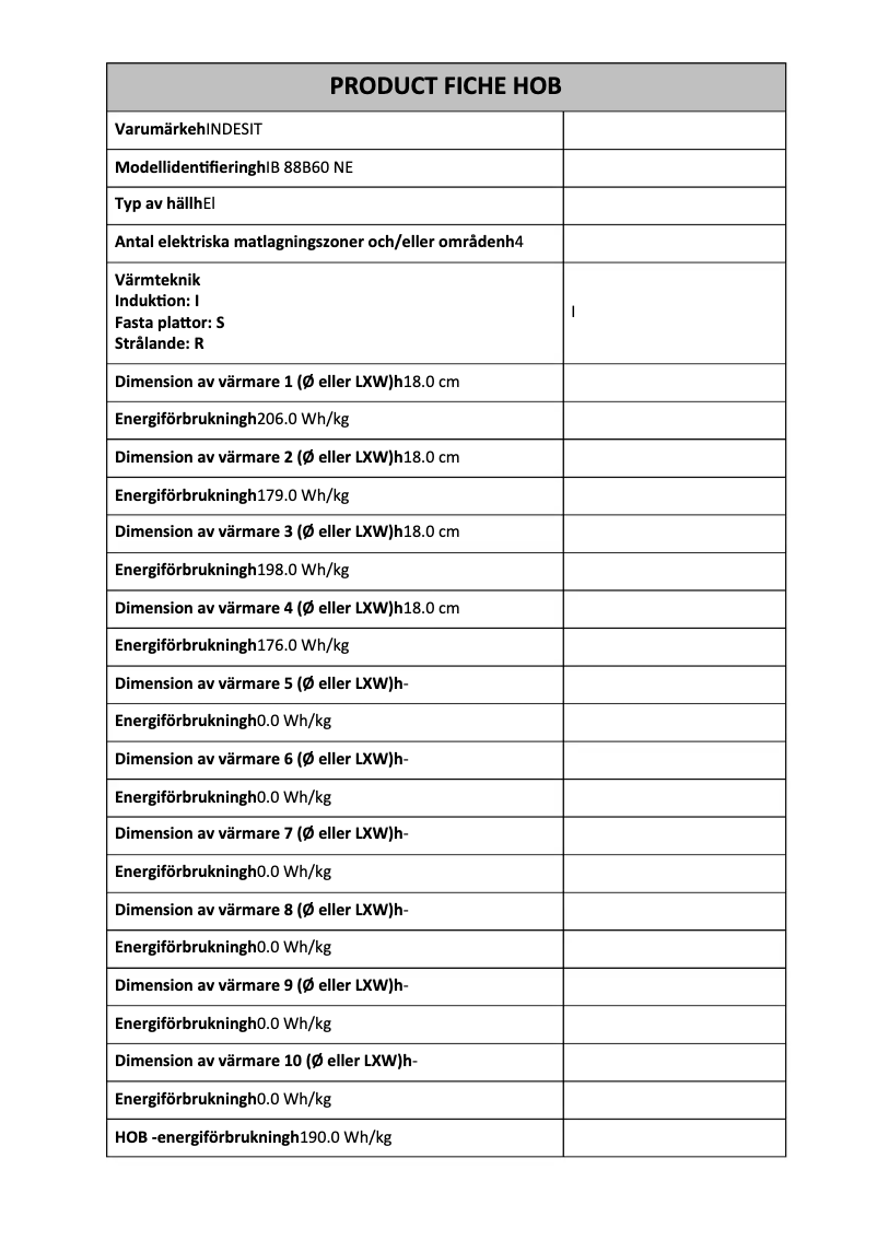 Page 1 de la notice Label énergétique Indesit IB 88B60 NE